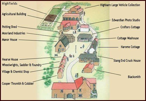 ryedale map
